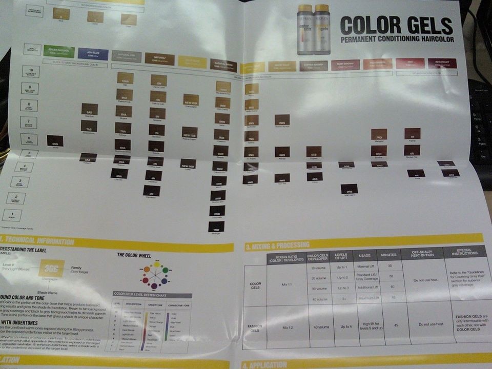   chart  9 99  redken shades eq liquid hair color