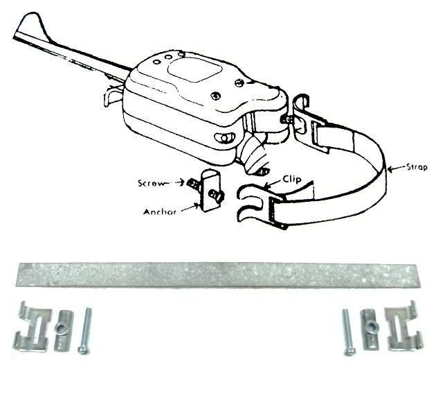   SWITCH MOUNTING KIT FOR PM 500/502 SIGNAL STAT 900/905 VSM 900*i2