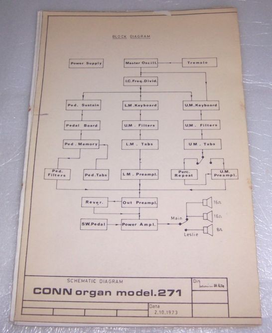 CONN MODEL 271 ELECTRONIC ORGAN SCHEMATIC