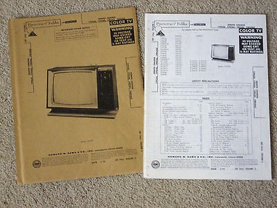 Sams Photofact 1466 3 Manual, March 1975; ZENITH 17FC35 17FC45 19FC45 