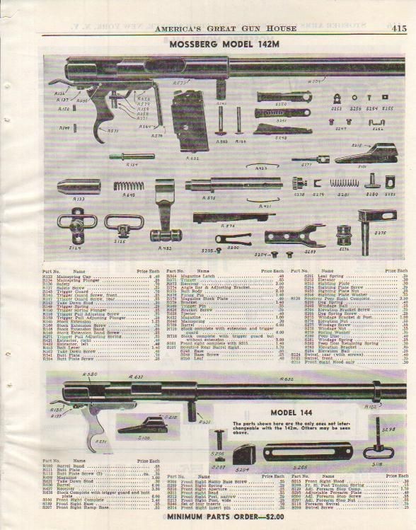 mossberg parts in Gun Parts