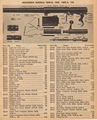 mossberg parts in Gun Parts