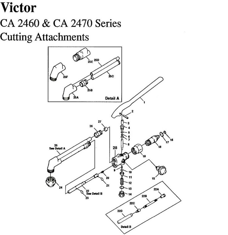 VICTOR CA 2460 2470 CUTTING TORCH BASIC REBUILD REPAIR KIT