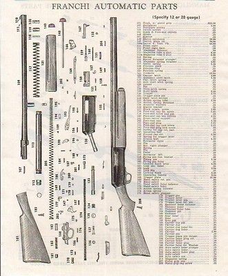 1963 FRANCHI AD SUPERANGE AUTOMATIC SHOTGUN GUN