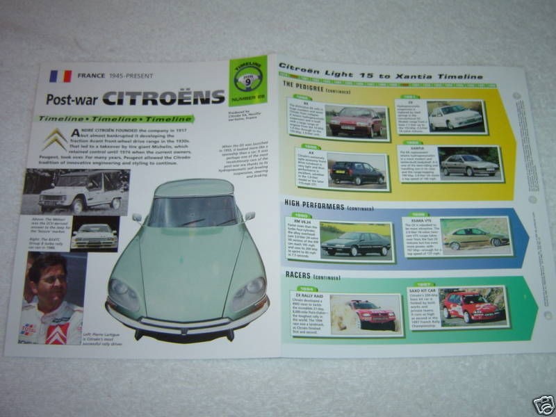 citroen 2cv parts in Vintage Car & Truck Parts