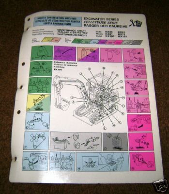 kubota kx36 thru kx151 excavator maintenance chart 