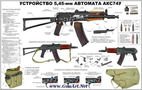 different ak47 ak74 rpk akm krinkov color posters returns