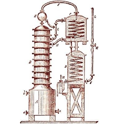   Distiller Manual on CD Alcohol still beer wine spirits liquor making