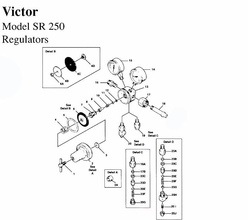 rebuild kit victor sr250d oxy reg internal parts  20 99 buy 