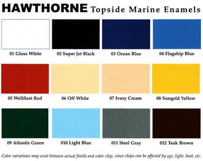 topside marine paint 1 gallon $ 35  