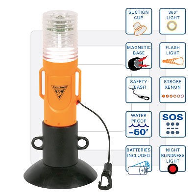 SEATTLE SPORTS SOS HYDROSTAR DELUXE XENON LIGHT, NEW 53693 $39.95