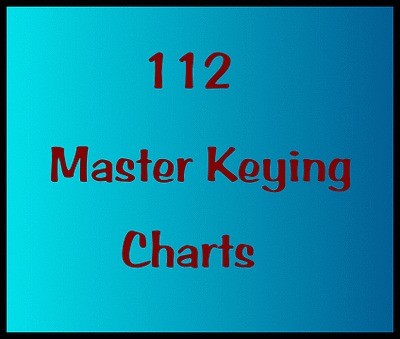 locksmith tools 112 mastering charts on a cd time left