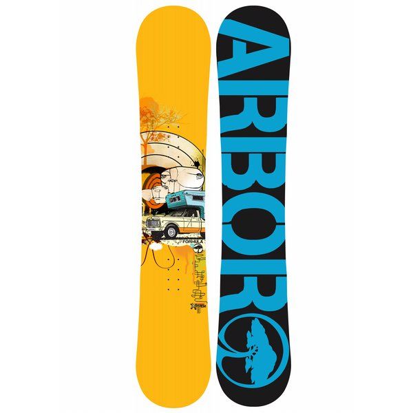 arbor formula all 11 zoom