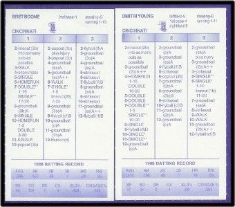 1998 STRAT O MATIC BASEBALL SEASON COMPLETE 30 TEAM SET  OUT OF PRINT 