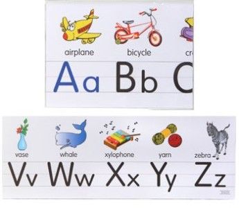 Alphabet Numbers Preschool Border Bulletin Board Wide