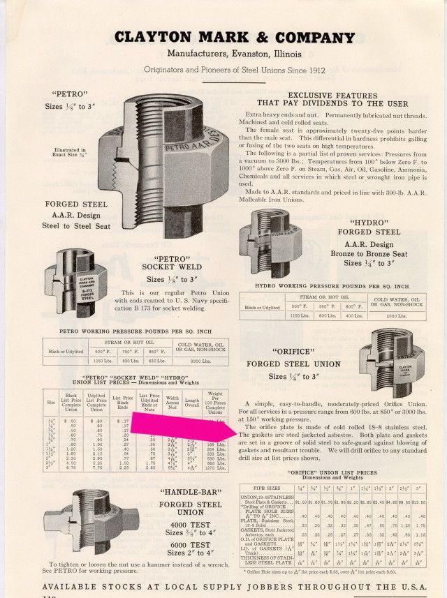 Clayton Mark & Co Asbestos Gaskets are Furnished with Steel Unions WOG