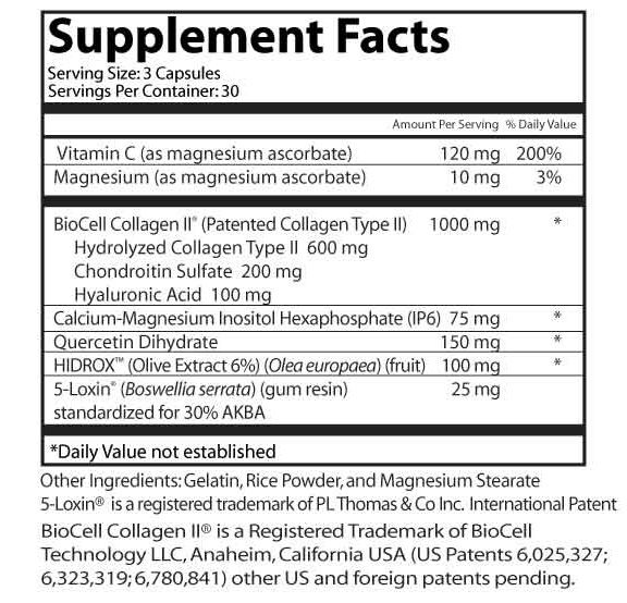 Lab Studies Document the Importance of the Hyaluronic Acid Found in