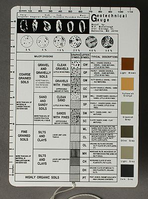 Geotechnical Gauge Card Gauge w Lanyard Measure Soils