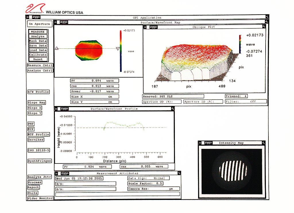  www.williamoptics/diagonalPrism/images/diagonal_mirrorReport.gif