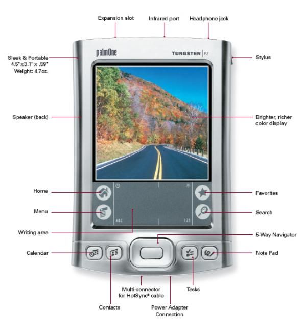 New Palm Tungsten E2 PDA Handheld Organizer Bluetooth