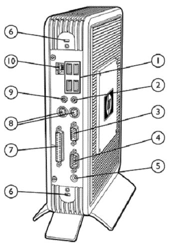 without pci expansion module