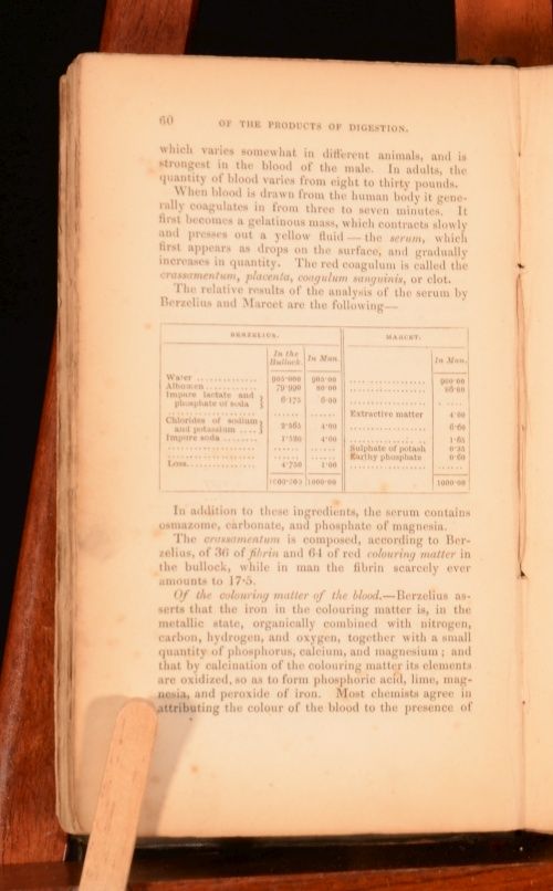 1839 A Manual for Students Examination at Apothecaries Hall William