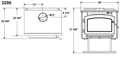  location and firewood used dimensions 2200 wood burning stove