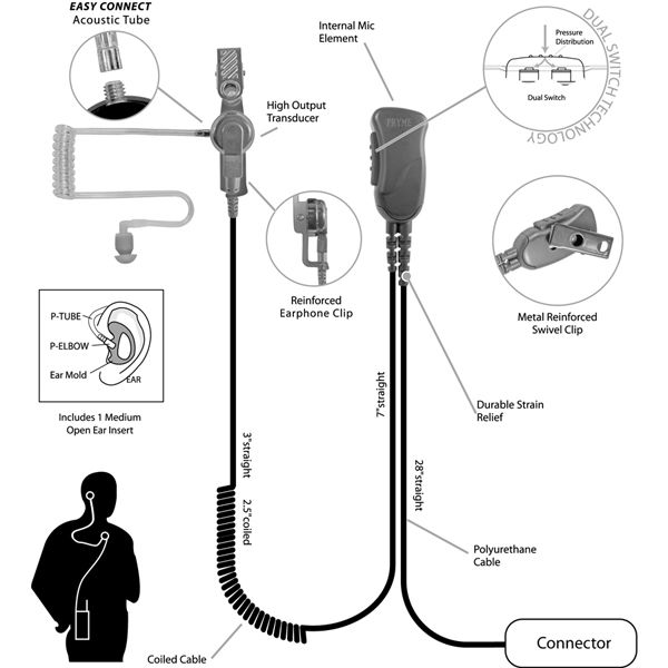 Pryme Mirage SPM 1301 Medium Duty Lapel Microphone for Kenwood Relm