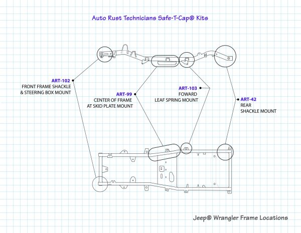 Jeep Wrangler 1986 95 Rusted Rear Frame Repair Set