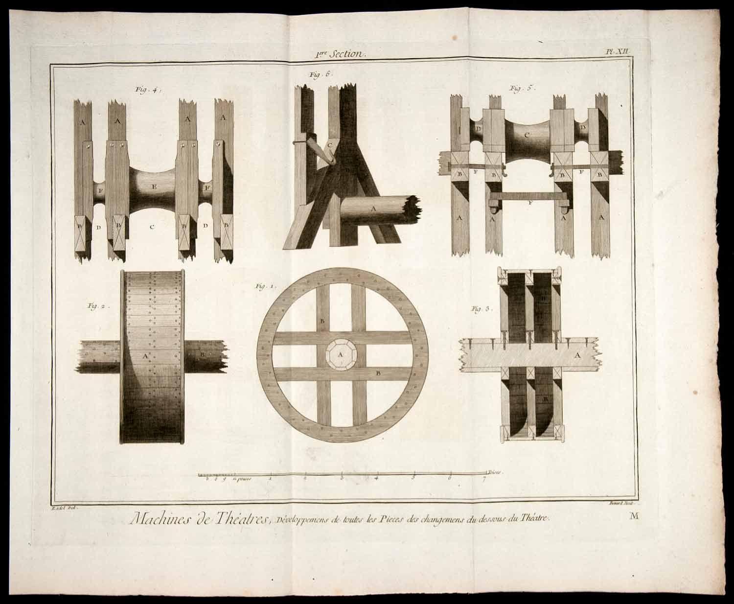 1770 Copper Engraving Architectural Detail Machinery Theatre Salle