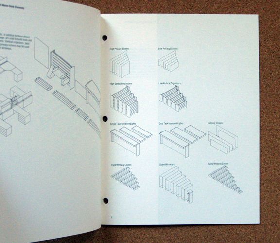 1984 Design Catalog Bruce Hannah Desk System for Knoll