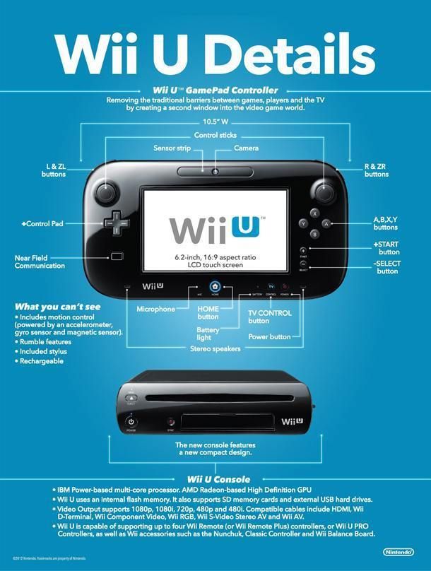 Nintendo Wii U Deluxe Set 32 GB Black Console BRAND NEW IN HAND GAME