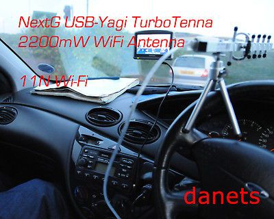 wifi antenna in Wireless Access Points