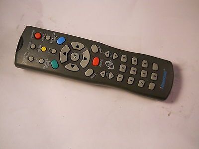 HISENSE USD TV REMOTE CONTROL