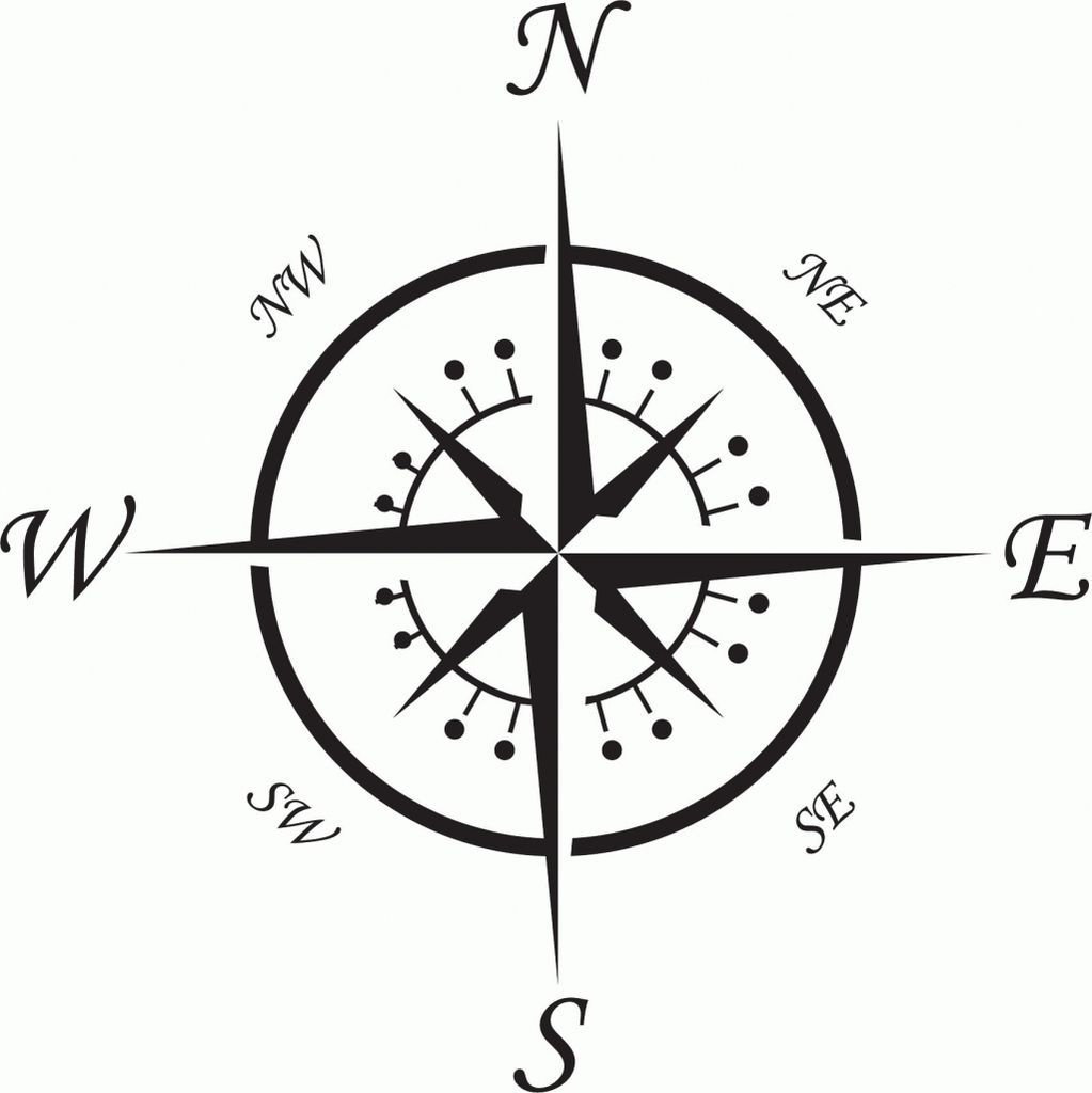 Compass Wall Sticker, Vinyl Decal Art, Nautical, Boat, Pirate Room