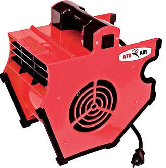 SPEED RED SHOP FAN Air Blower/Dryer G arage Floor Room