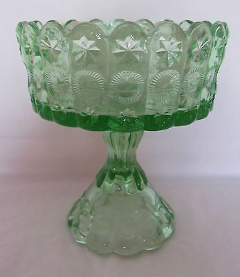 Antique EAPG Priscilla aka Sun & Star aka Alexis Compote c.1895 Mint