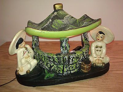 Silvestri Chalkware Oriental Wishing Well Table Lamp